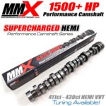 Hellcat Supercharger Boost Controller by MMX