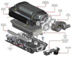طقم سوبرتشارجر Whipple - 2014-2017 Chevrolet SS 6.2L Whipple Supercharger Kit