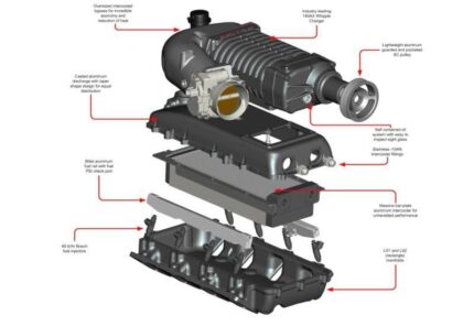 طقم سوبرتشارجر Whipple - 2004-2006 GM Truck/SUV 5.3L Whipple Supercharger Kit