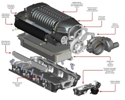 طقم سوبرتشارجر Whipple - 2010-2012 Chevrolet Camaro LS3 Whipple Supercharger Kit