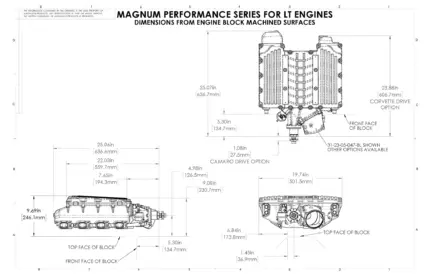 طقم سوبرتشارجر Magnuson - Magnum TVS2650 LT1/LT4 Hot Rod Kit with Camaro Drive (Corvette / Camaro / Magnum - LT1 / LT4 / V8)