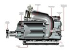 طقم سوبرتشارجر Whipple - 2004-2006 GM Truck 4.8L Whipple Supercharger Kit